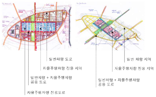 The patchwork 여의도 적용 스케치