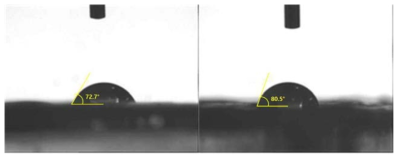첫 번째 그룹의 접촉각 사진. 동결건조한 CNC+PLA(왼쪽)과 APS 표면처리한 CNC+PLA(오른쪽) 필름