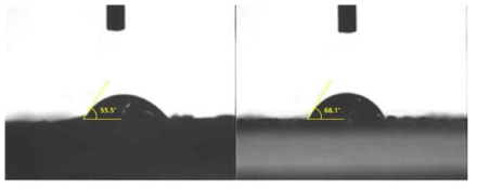 세 번째 그룹의 접촉각 사진. Solvent casting 법으로 만들어진 표면처리 하지 않은 CNC PLA 필름(왼쪽)과 APS 표면처리한 CNC PLA 필름(오른쪽)