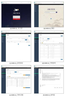 개발이 완료된 HARA의 주요 기능별 사용자 인터페이스