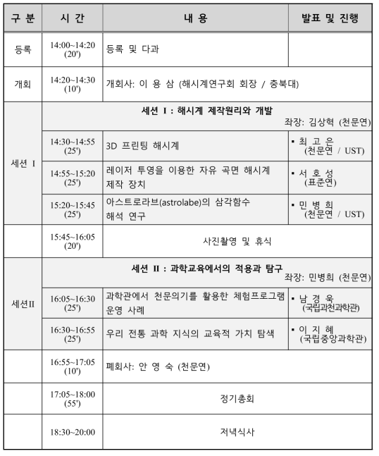 해시계 학술대회 프로그램