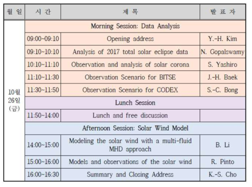 KASI-NASA 공동 워크숍 일정표
