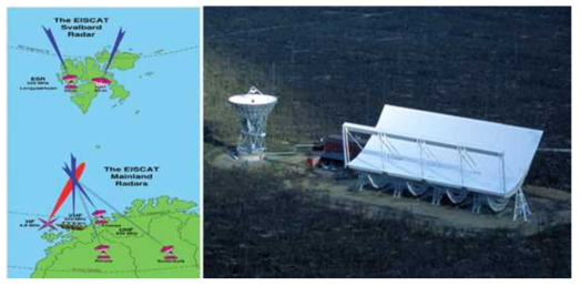 EISCAT Tromso radar 위치 (좌) 및 전경 (우)