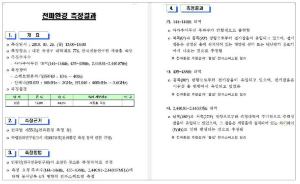 전파환경 측정결과 보고서