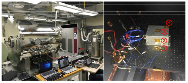 좌: 진공챔버 외부시험환경, 우: 진공챔버 내부시험환경과 RTD 온도센서 부착 위치