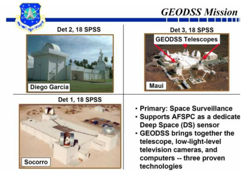 GEODSS의 광학감시 장비 및 임무