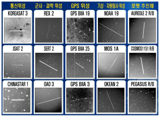 천문연이 촬영한 각종 인공위성의 궤적