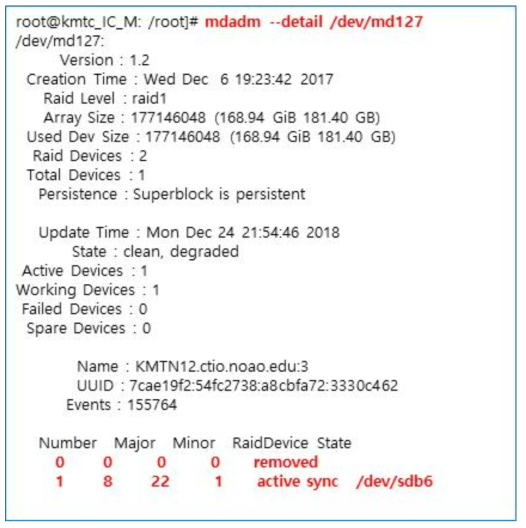 칠레 IC.M 컴퓨터의 디스크 파티션 RAID 정보. 0번 디스크가 removed 상태였음