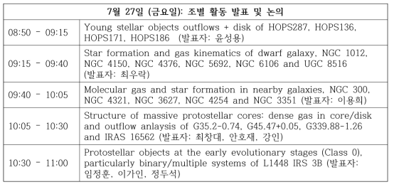 2018 ALMA 여름학교 조별 활동 및 발표 프로그램