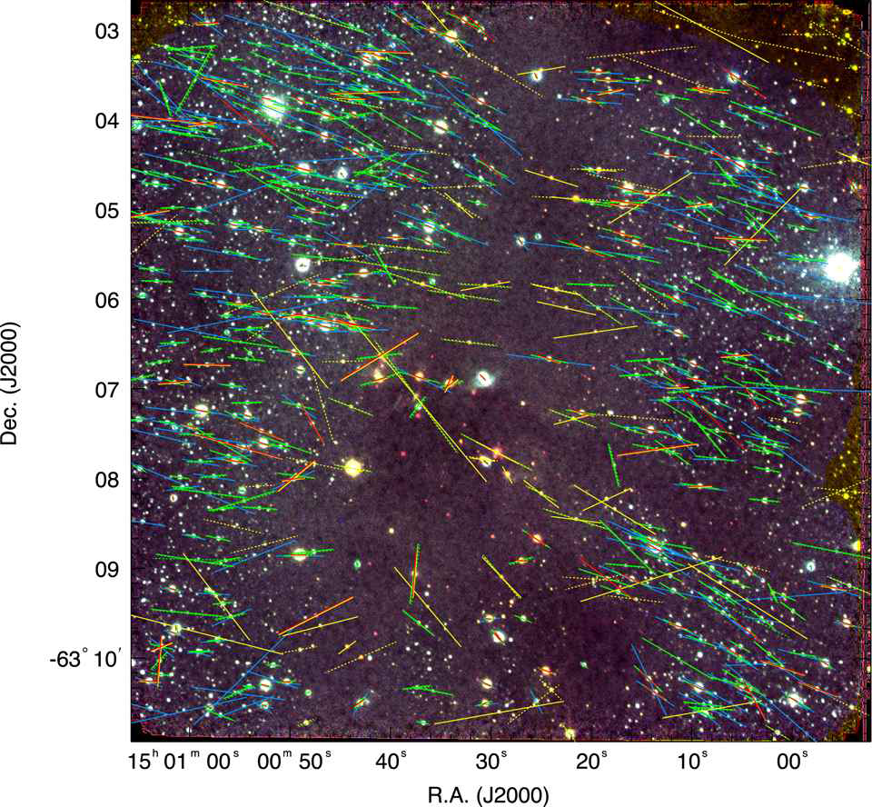 컴파스자리 분자구름의 적외선 J-H-Ks 합성 영상. 실선은 편광 방향을 나타낸다. 파란색 = J, 초록색 = H, 빨강색 = Ks 대역
