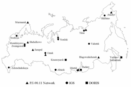 GLONASS 기준계 구현·유지 관측망 (Zemli, 1990)