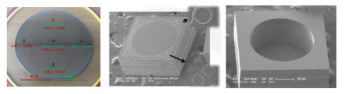 일반급 MEMS 음향센서 2차 양산시제품 사진: 웨이퍼(左) 및 칩(앞면 中, 후면 右)
