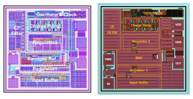 아날로그 High-SNR ROIC 상용시제품 레이아웃(左) 및 칩 사진(右)