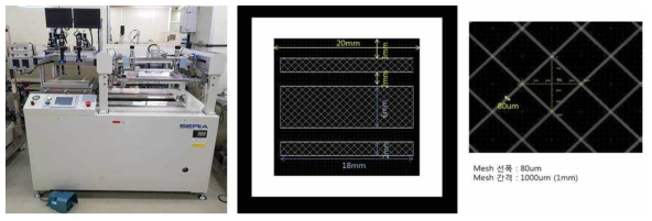 스크린 프린터 장비와 메쉬 설계도