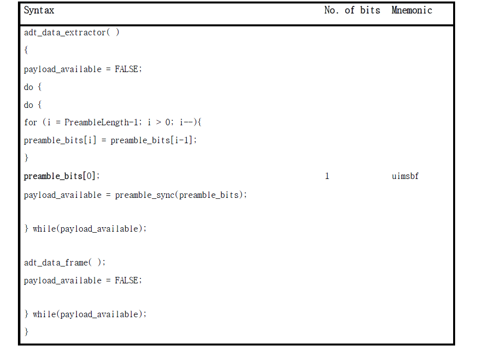 adt_data_extractor() 신택스