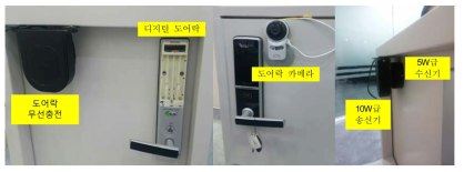 디지털 도어락 무선충전 시스템