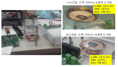 에너지 집적 시스템 제작