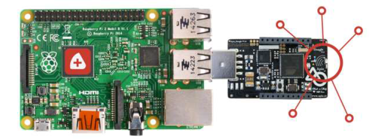 Raspberry Pi2 와 Apio Dongle 을 이용한 IoT Gateway