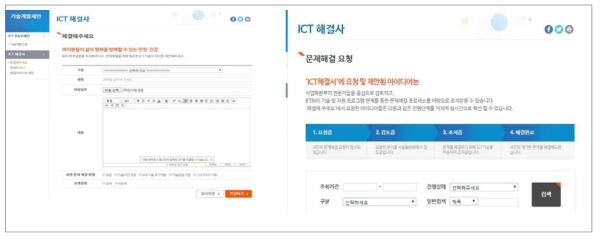 ICT 해결사 신청 및 진행화면