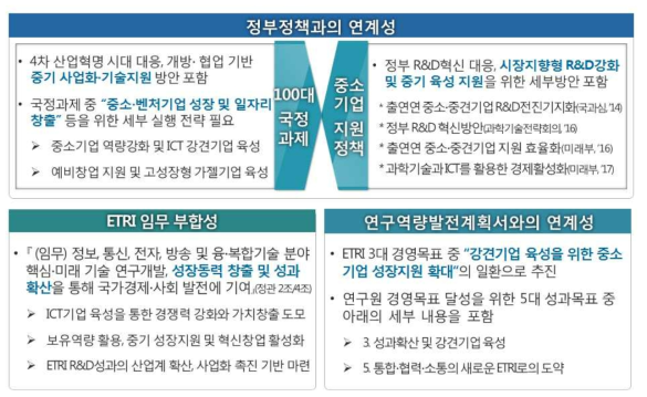 주요사업 Rolling Plan대상 과제의 상위전략과의 연계성