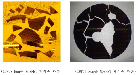 SiC MOSFET 제작중 깨어진 6인치 SiC 웨이퍼 사진