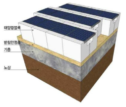 태양광 콘크리트 블록포장 단면