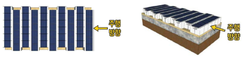 태양광블록 시공패턴