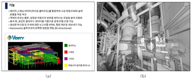 (a) ClearEdge3D사의 Verity에 관한 세미나 소개 자료 일부, (b) 플랜트 유지 보수 개선을 위한 4차원 설계 모델의 활용에 관한 발표 자료 일부