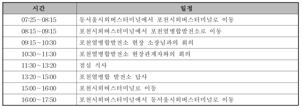 포천열병합발전소 사전 답사 상세 일정