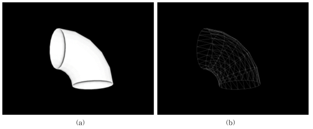 (a) 3차원 엘보우 모델, (b) (a)에 대한 폴리곤 메쉬