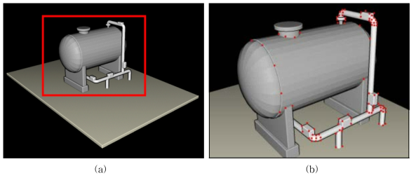 (a) 베셀과 배관에 대한 3차원 설계 모델, (b) (a)를 개발된 소프트웨어에 입력하여 추출한 주요 특징점 예시