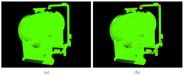 (a) 최적 스캔 계획 수립 결과에 따라 획득된 가상 스캔 결과 (b) 확보된 주요 특징점 시각화 결과