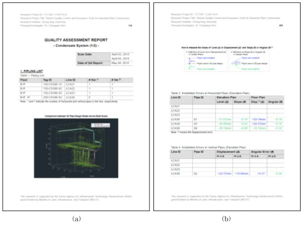 시공 허용오차 범위 만족도 검토 결과 보고서 (a) 각 객체 별 시공오차 분석 결과 요약 예시, (b) 수직 및 수평 시공오차에 대한 예시
