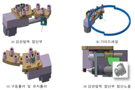 굴삭기 기반 강관말뚝 두부정리 및 절단 부위 핸들링 로봇의 절단부