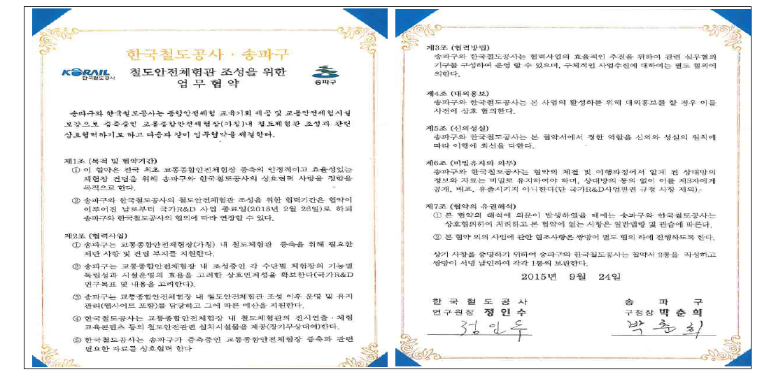 한국철도공사-송파구청 업무협약서(MOU)