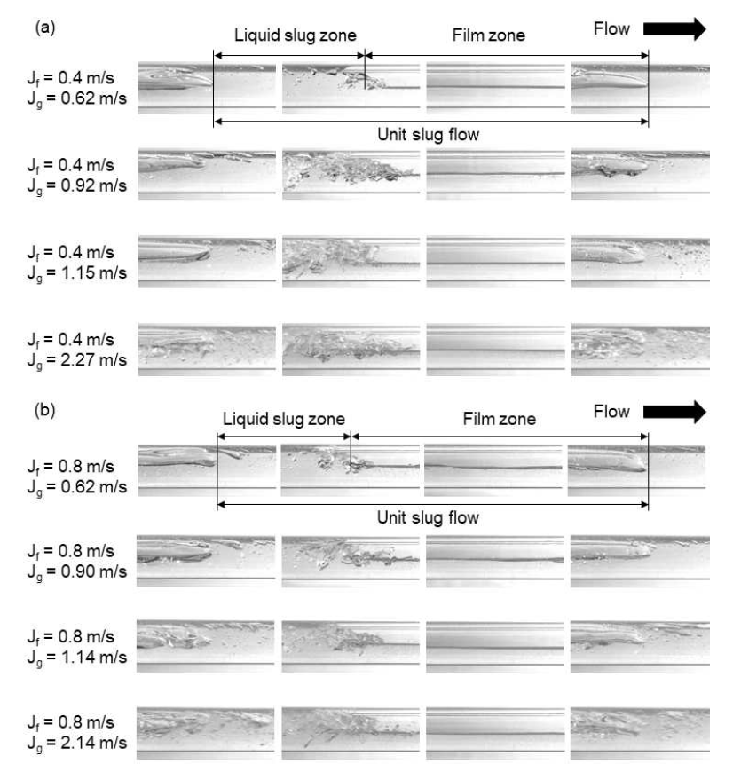 슬러그 이상 유동 가시화 데이터 (a) Jf = 0.4 m/s, (b) Jf = 0.8 m/s