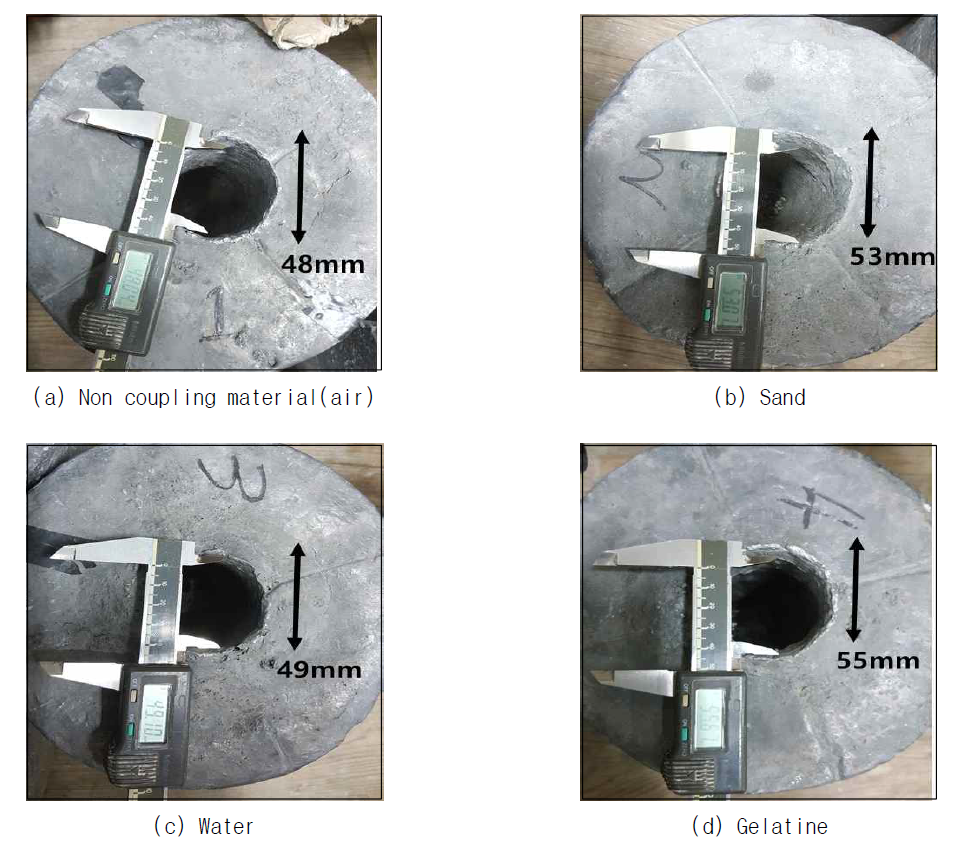 Blast hole diameter of after explosion
