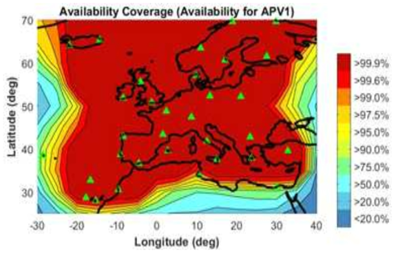 Availability Coverage (APV-I) 예측 결과