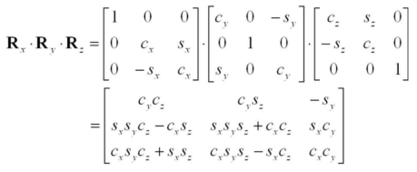 Euler 321 변환에 관한 식