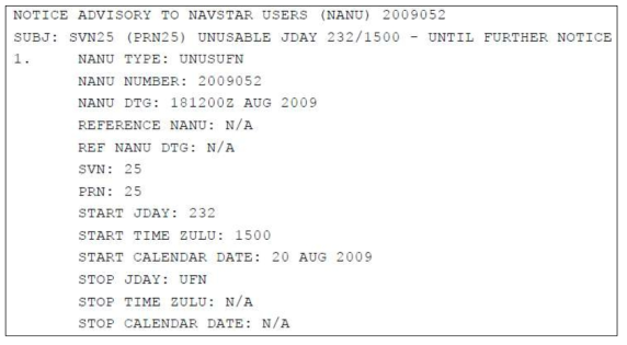 NANU Unscheduled Outage Example (Outage for PRN25 from 15:00 on 20th August 2009)