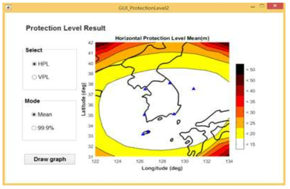 Area 선택 시 Protection Level 도시 결과