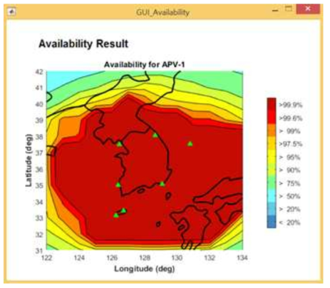 Area 선택 시 Availability 도시 결과