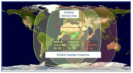 EGNOS GEO Coverage