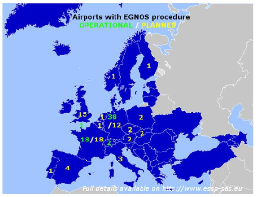 유럽 각국의 EGNOS APV-I 서비스 사용 중인 공항 수