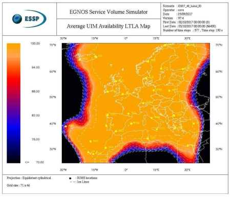 ESSP User Support 웹사이트 성능 예측 자료 예시 (Availability Map)