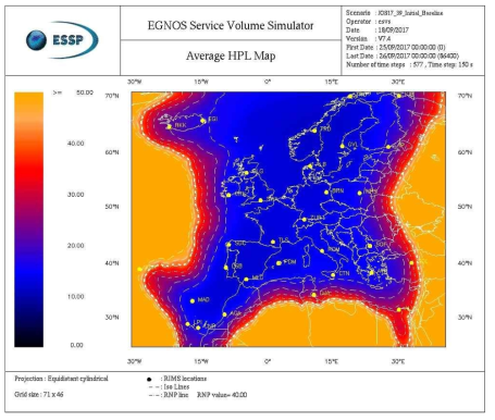 ESSP User Support 웹사이트 성능 예측 자료 예시 (HPL Map)