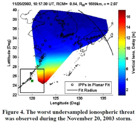 Undersampled Threat Model의 개념