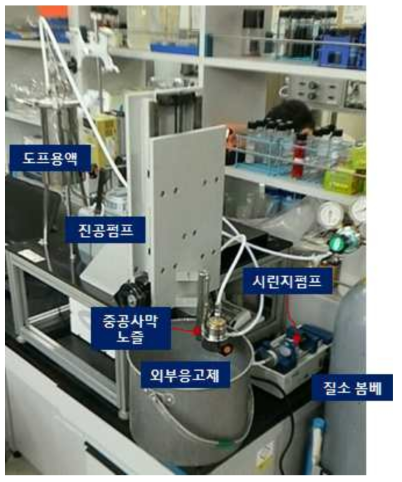 세라믹 중공사막 방사 장치