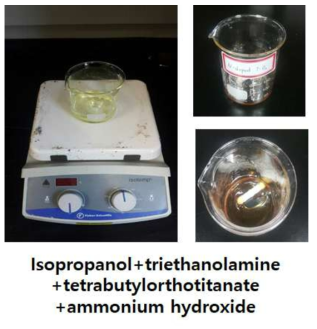 N-doped TiO2 제조