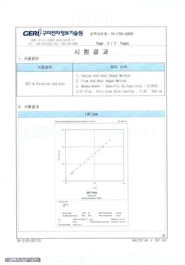 국가공인시험검사기관의 5um BET 시험 결과 (2-2)